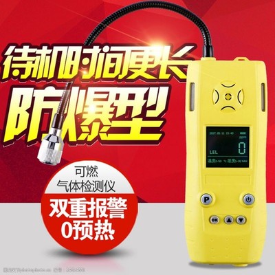 氣體檢測儀 守護安全的無形衛(wèi)士