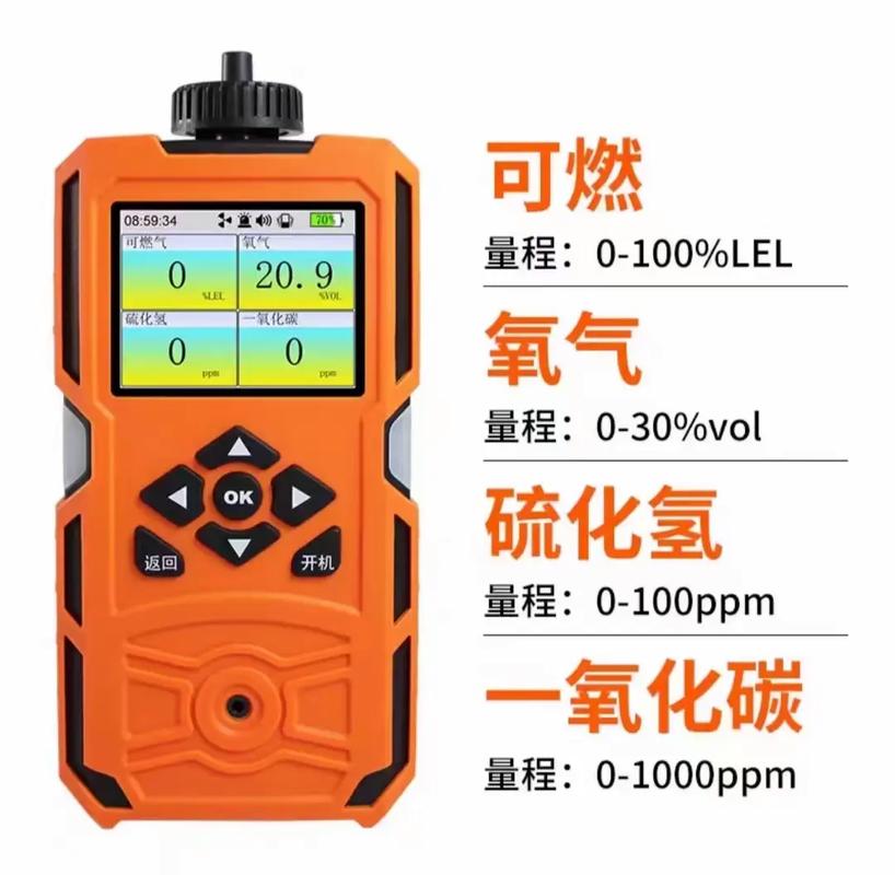 便攜式氣體檢測儀與氣體報警器系列產(chǎn)品 全面守護環(huán)境安全