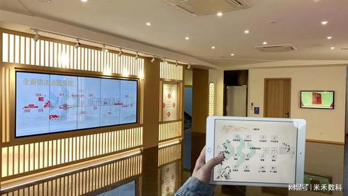 數字展廳控制系統設計原則 米禾數字專業指南